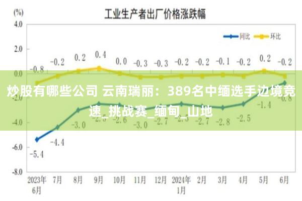 炒股有哪些公司 云南瑞丽：389名中缅选手边境竞速_挑战赛_缅甸_山地