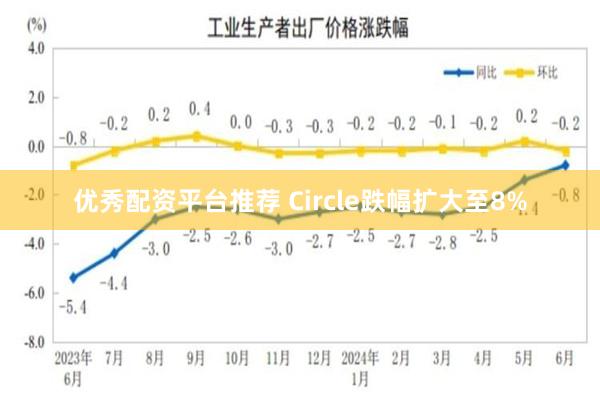 优秀配资平台推荐 Circle跌幅扩大至8%