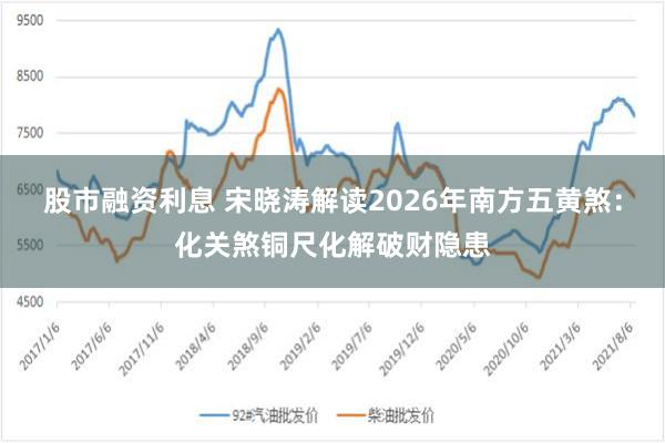 股市融资利息 宋晓涛解读2026年南方五黄煞：化关煞铜尺化解破财隐患